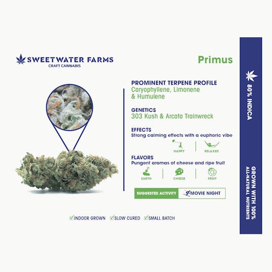 Sweetwater Farms - Primus - 1