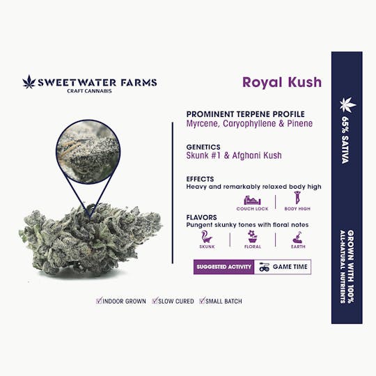 Sweetwater Farms - Royal Kush - 1