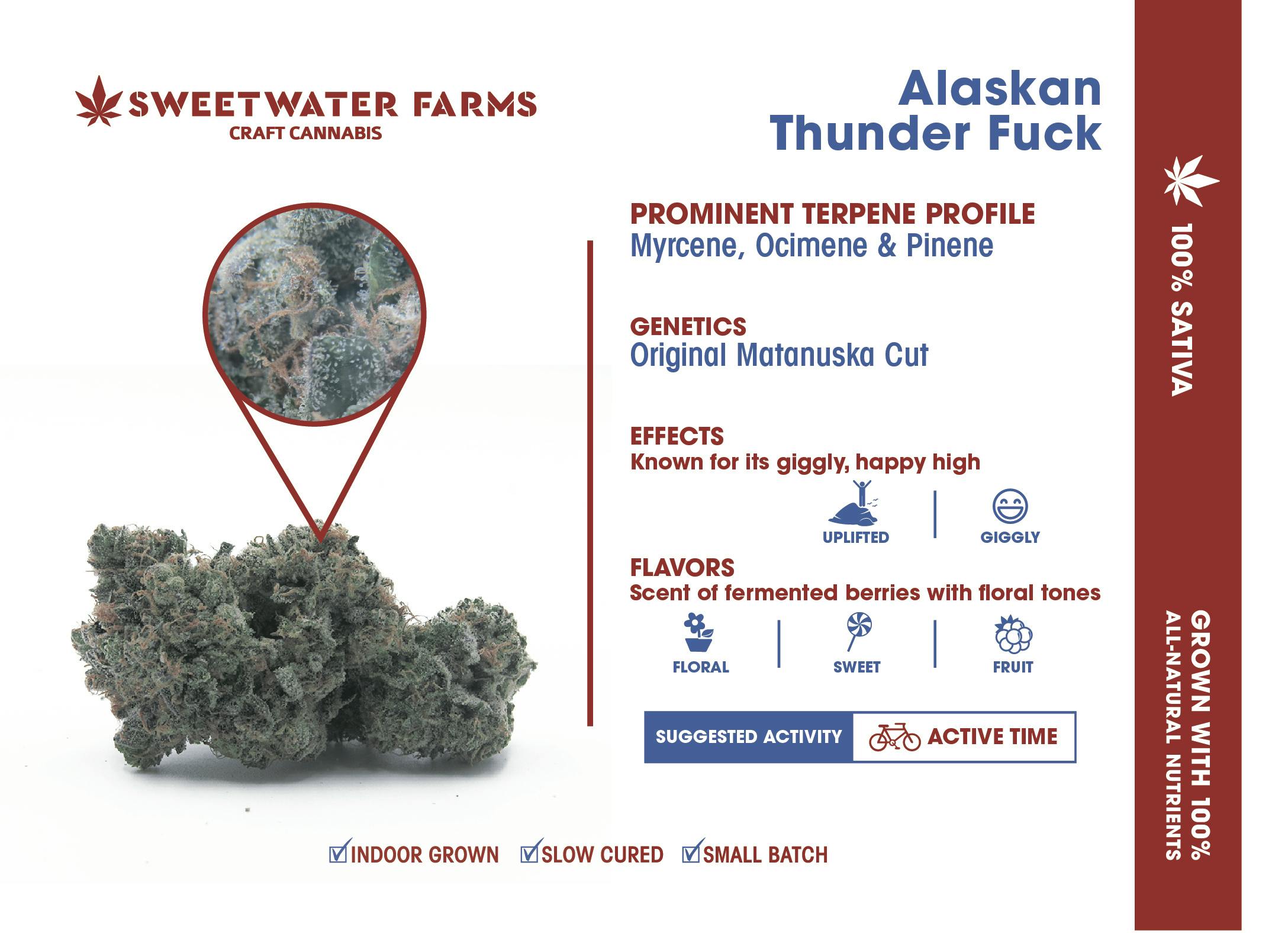 Sweetwater Farms - Alaskan Thunder Fuck - Pre-Rolled Joints 1g (2-pack) - 1