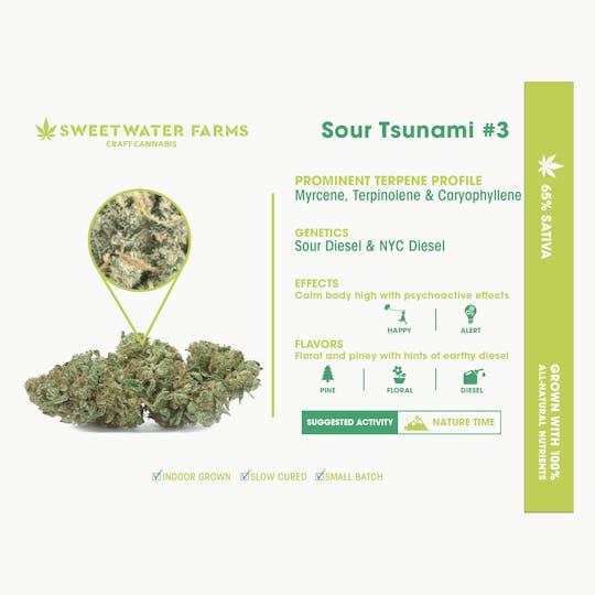 Sweetwater Farms - Sour Tsunami #3 - Pre-Rolled Joints 1g (2-pack) - 1
