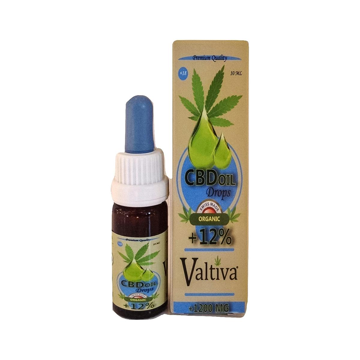 Valtiva - Valtiva CBD OIL +12% - 1