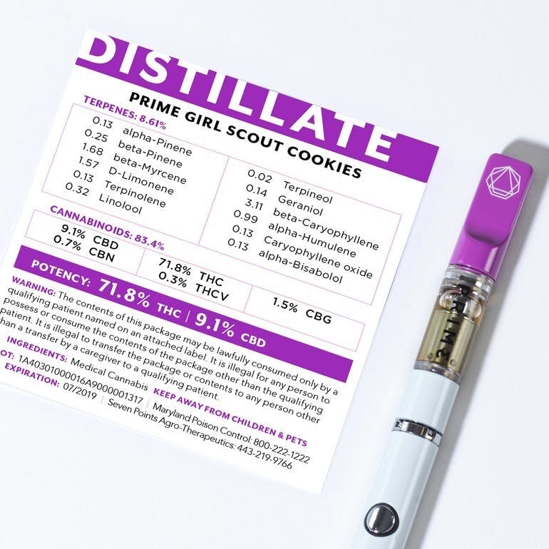 Prime Extracts - Prime Girl Scout Cookies Distillate - 1