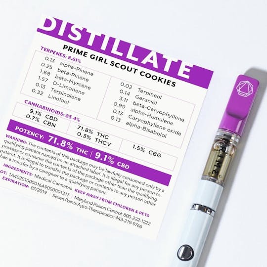 Prime Extracts - Prime Girl Scout Cookies Distillate - 1