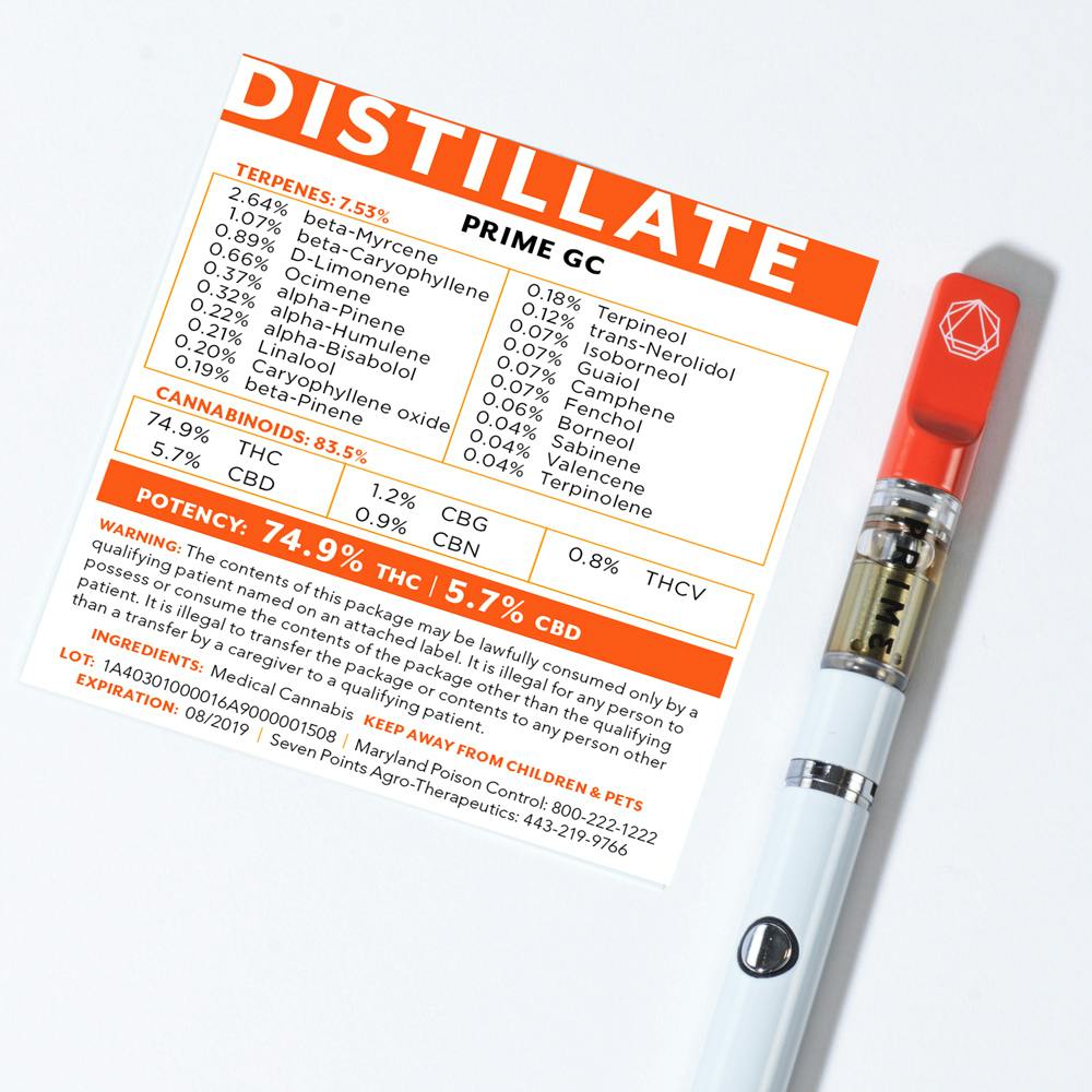 Prime Extracts - Prime GC (Green Crack) Distillate - 1