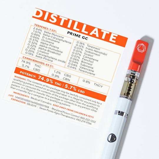 Prime Extracts - Prime GC (Green Crack) Distillate - 1