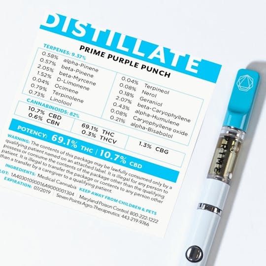 Prime Extracts - Prime Purple Punch Distillate - 1