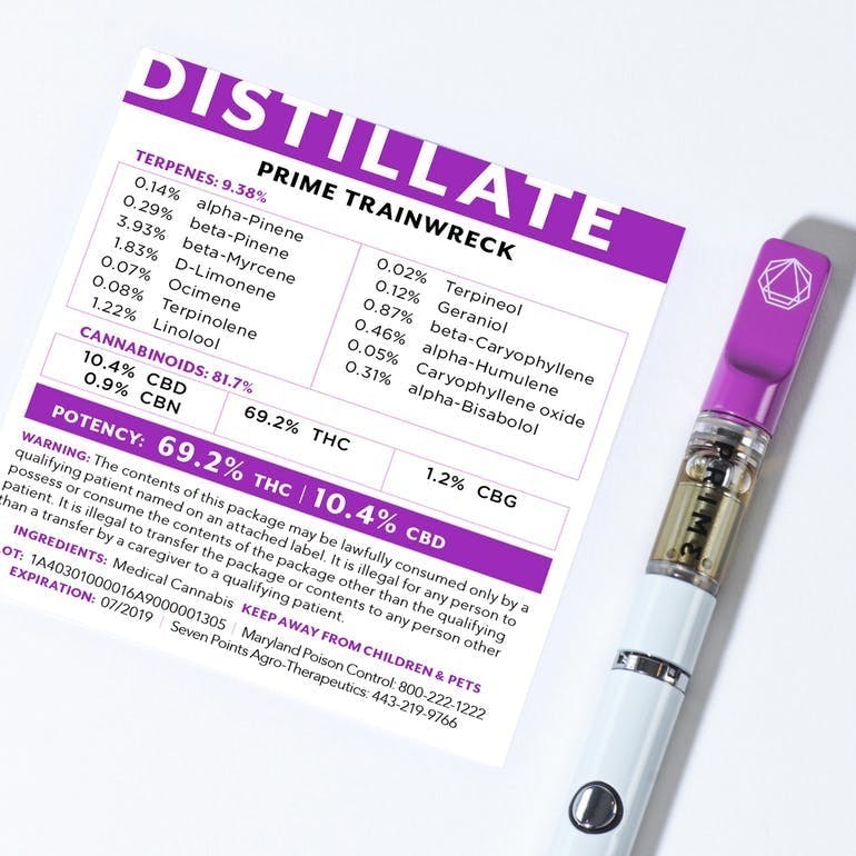 Prime Extracts - Prime Trainwreck Distillate - 1