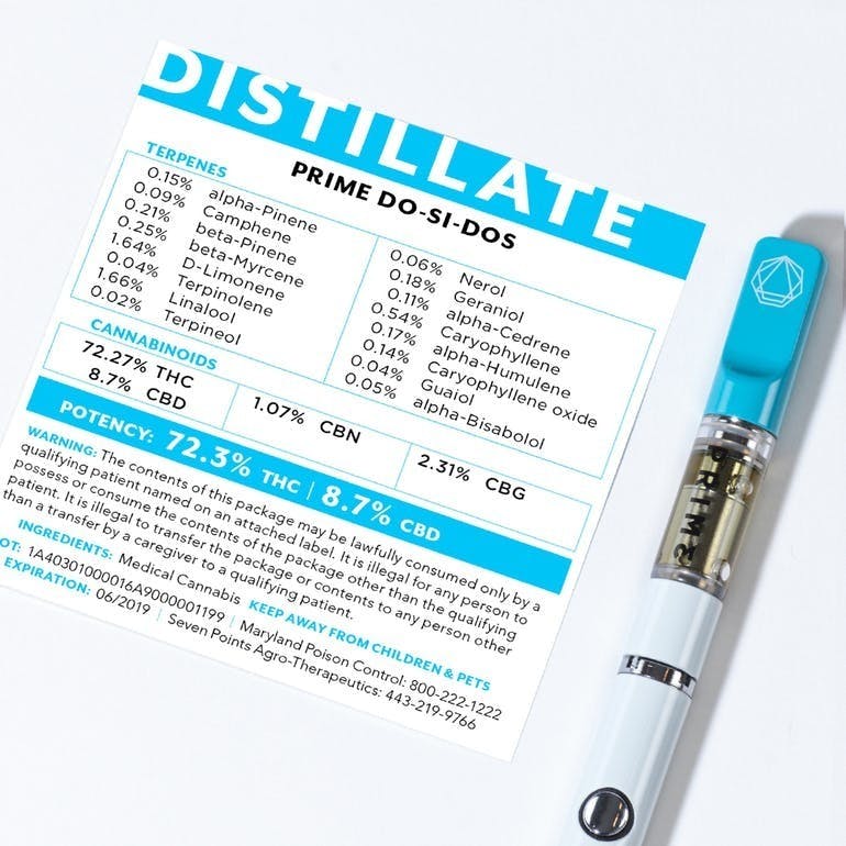 Prime Extracts - Prime Do-Si-Dos Distillate - 1