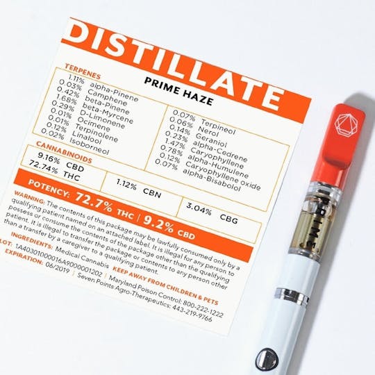 Prime Extracts - Prime Haze Distillate - 1