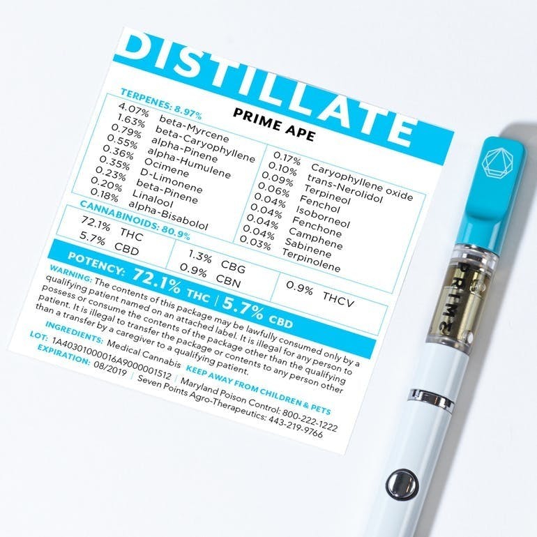 Prime Extracts Prime Ape Distillate Weedmaps