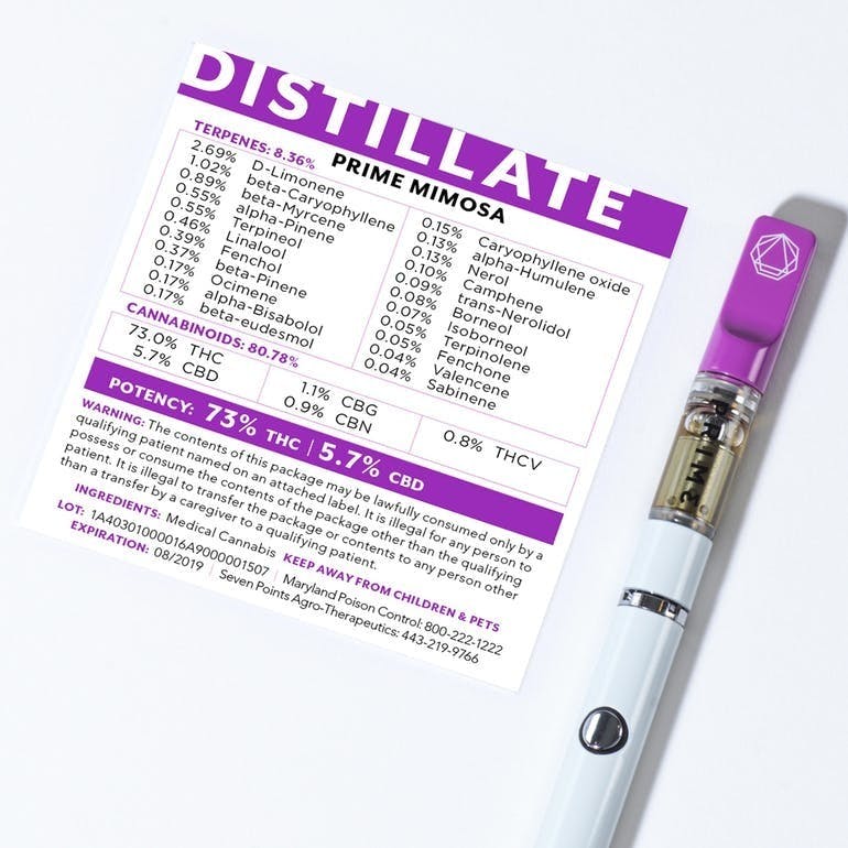 Prime Extracts - Prime Mimosa Distillate - 1