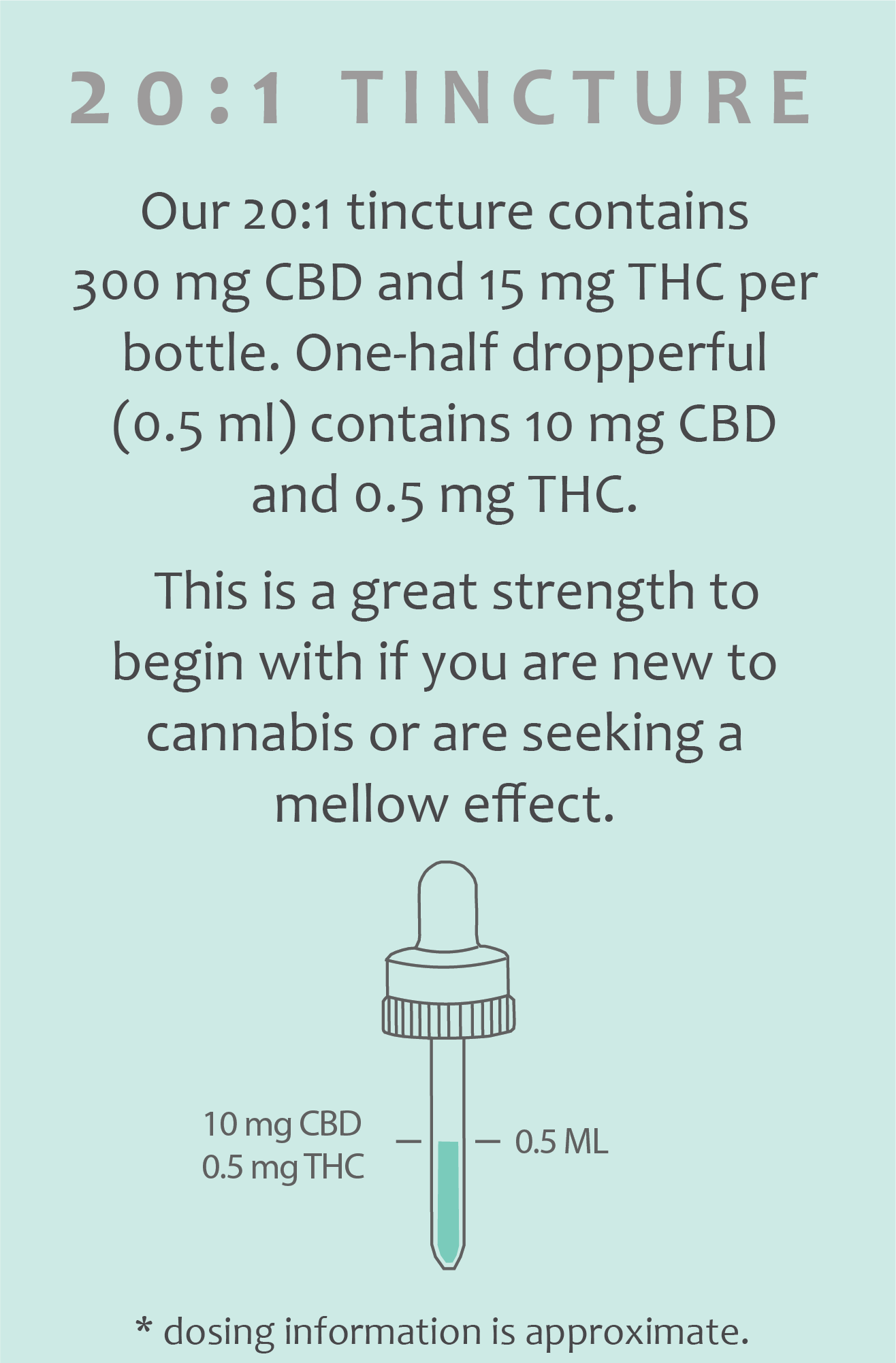 Proof - Proof | 20:1 High CBD Drops (15ml) - 1