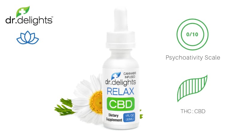 dr. delights™ - dr.delights CBD Relax Tincture - 1