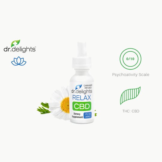 dr. delights™ - dr.delights CBD Relax Tincture - 1