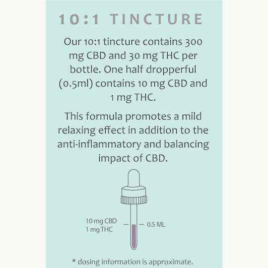 Proof - Proof | 10:1 Microdose Drops (15ml) - 1