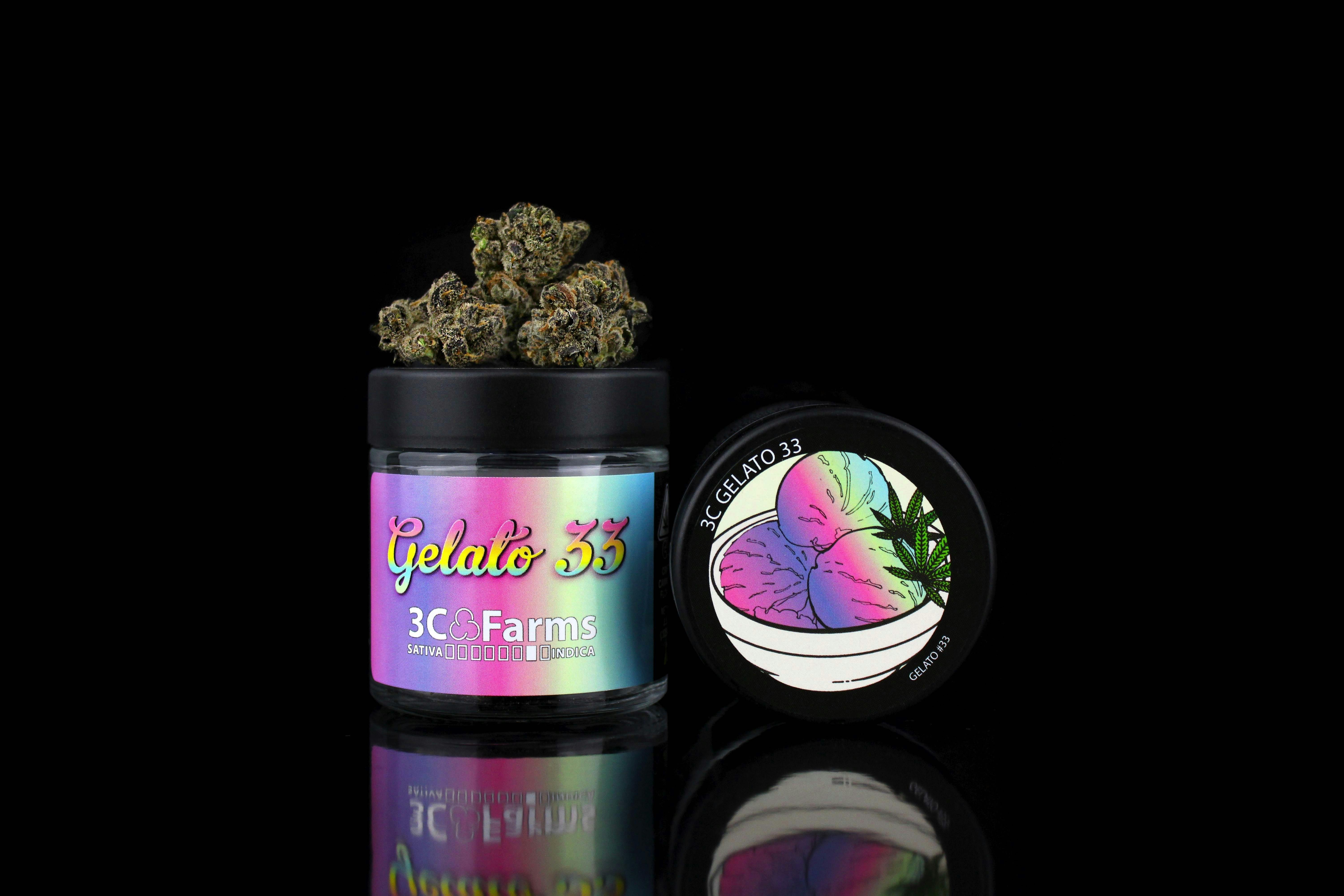 3C - 3C | Gelato 33 - 8th - 1