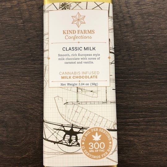 Iron Lung (Medical) - Kind Farms Confections Classic Milk - 1
