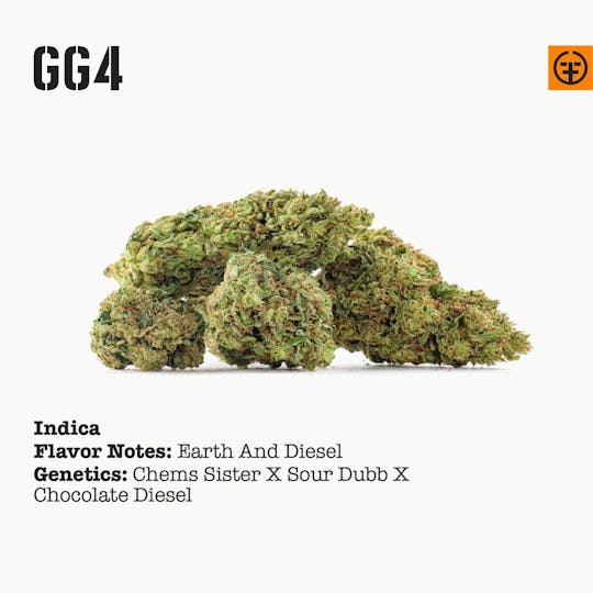 Farmer and the Felon - GG4 - Quarters (7g) - 1
