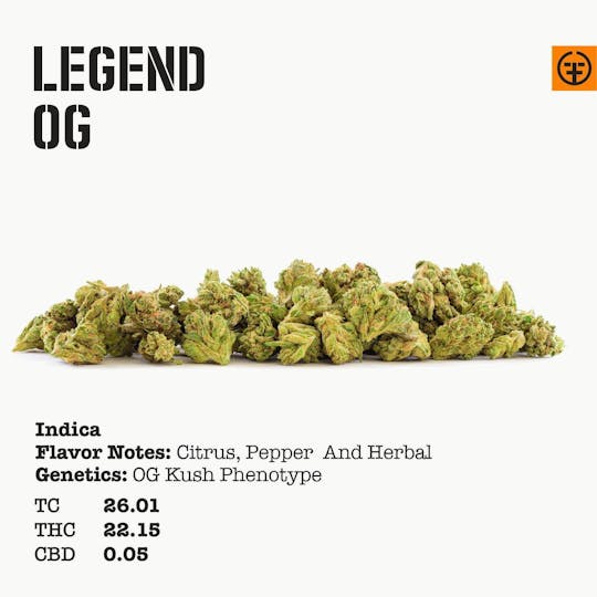 Farmer and the Felon - Legend OG - Smalls (14.5g) - 1