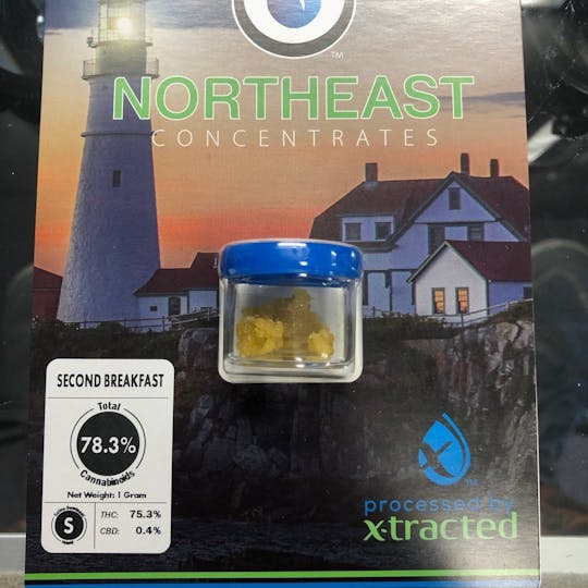Refine New England (Medical) - 2nd Breakfast Northeast - 1