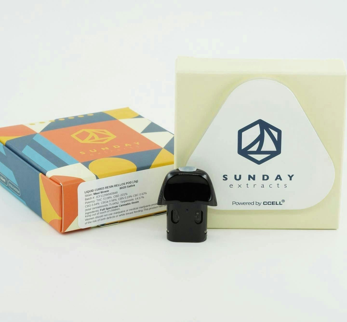 Sunday Extracts - Bellos Pod Maui Wowie - 1