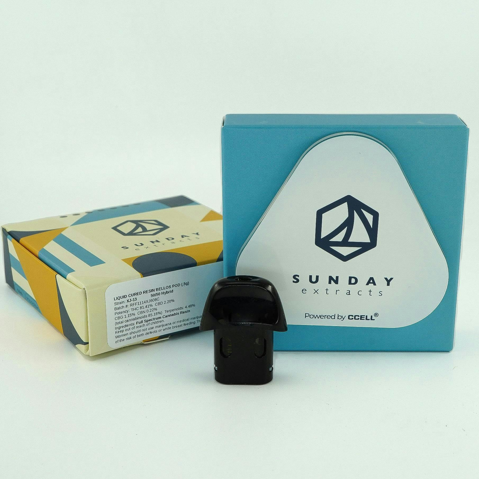 Sunday Extracts - Bellos Pod XJ-13 - 1