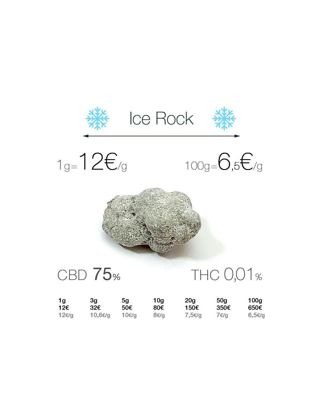 CogolloCBD.es - Ice Rock 75% CBD - 1