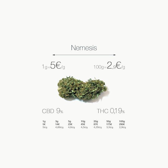 CogolloCBD.es - Nemesis - 1