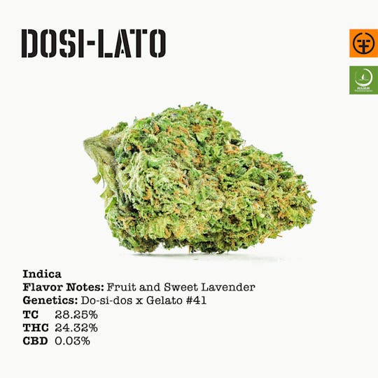 Farmer and the Felon - Dosi-lato - Quarters (7g) - 1