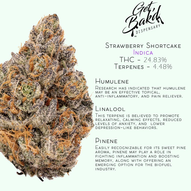 Papa Jesus Farms Strawberry Shortcake Weedmaps