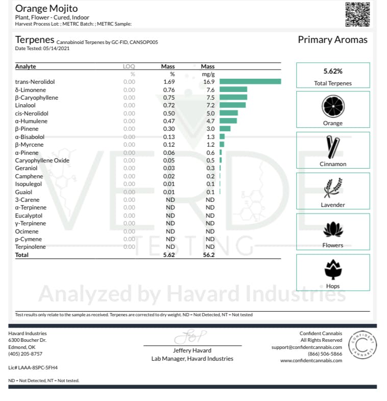 Papa Jesus Farms Orange Mojito Weedmaps