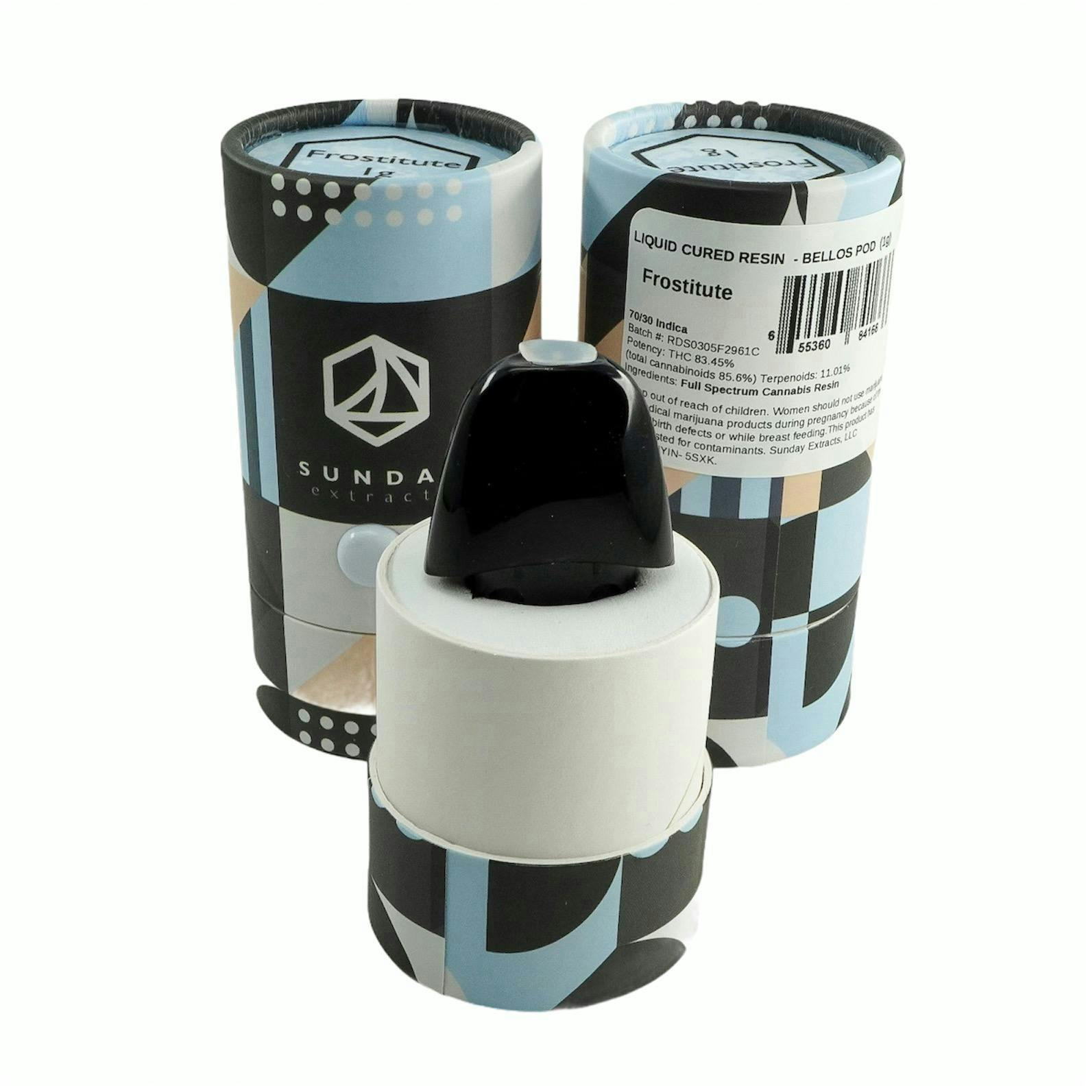 Sunday Extracts - Bellos Pod Frostitute - 1