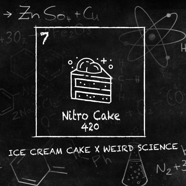 Phat Panda - Phat Panda | Nitro Cake | Big Buds - 1