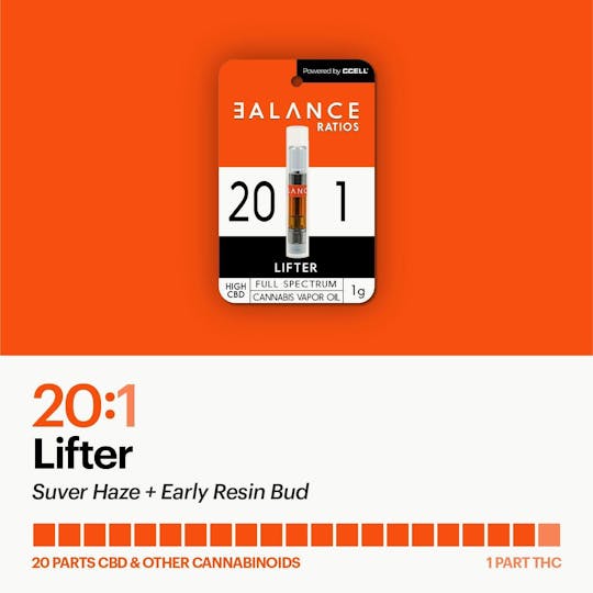 MFused - BALANCE Ratios 20:1 High CBD Extract - Lifter - 1