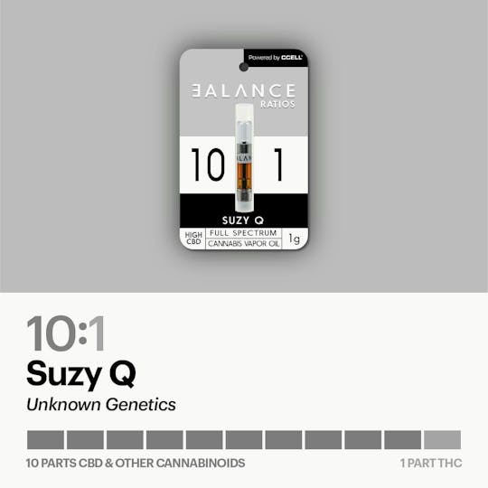 MFused - BALANCE Ratios 10:1 High CBD Extract - Suzy Q - 1