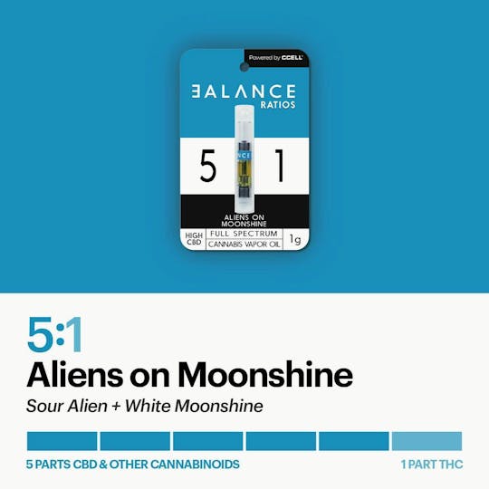 MFused - BALANCE Ratios 5:1 High CBD Extract - Aliens on Moonshine - 1