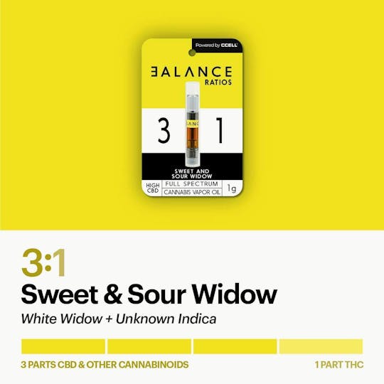 MFused - BALANCE Ratios 3:1 High CBD Extract - Sweet and Sour Widow - 1