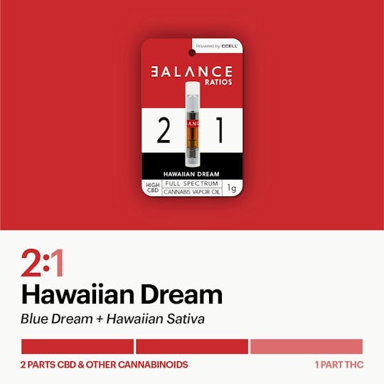 MFused - BALANCE Ratios 2:1 High CBD Extract - Hawaiian Dream - 1
