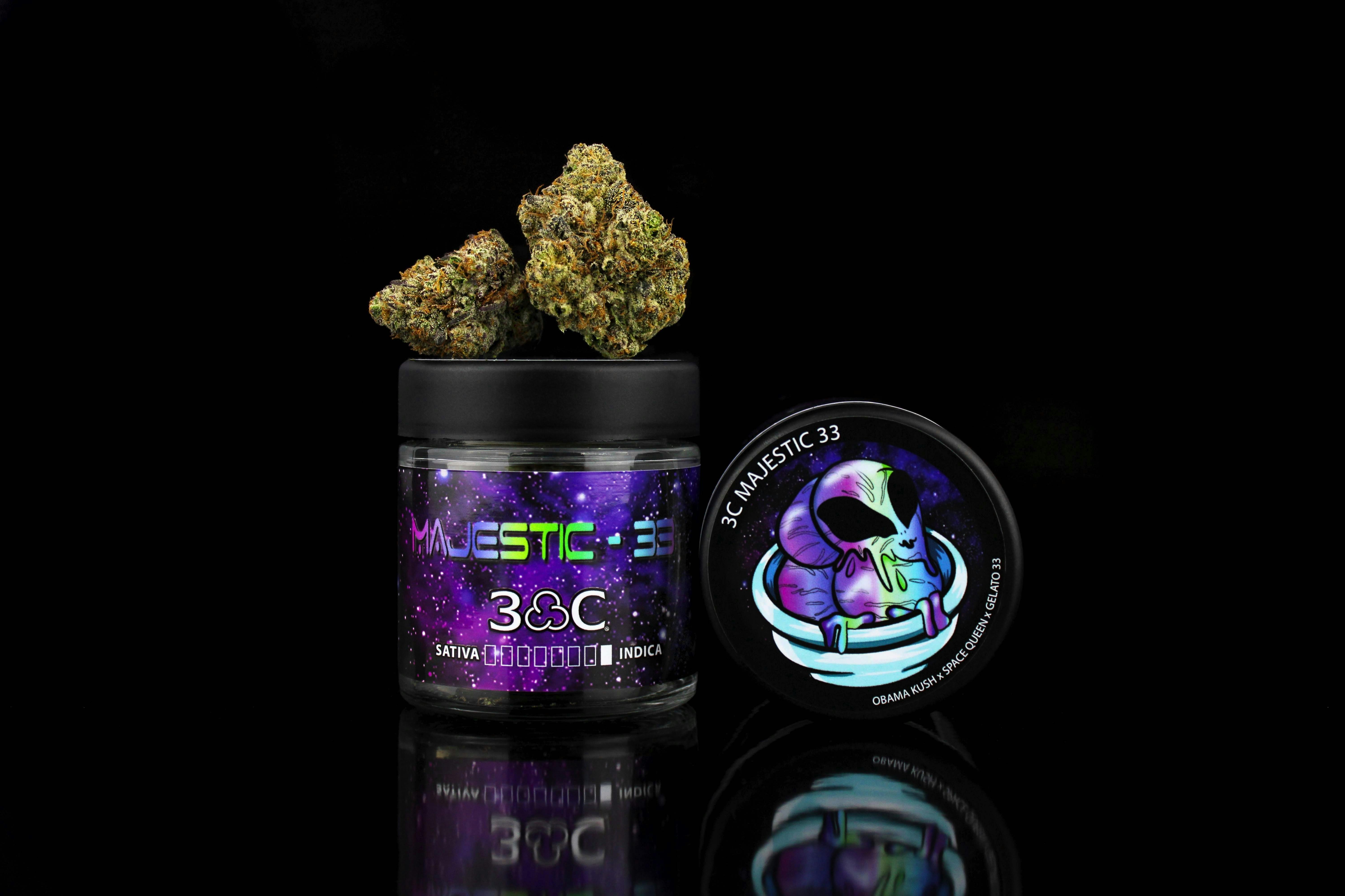 3C - 3C | Majestic 33 - 8th - 1