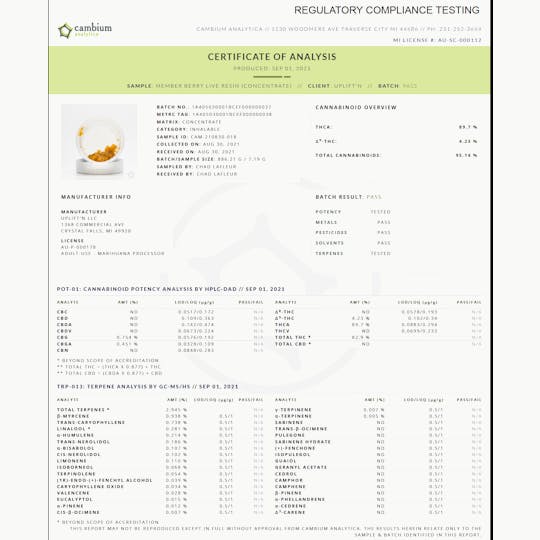 Uplift'N - Member Berry - Full Spec Live Resin - 95.14% Purity! High THCa + 2.9% Terps - 1