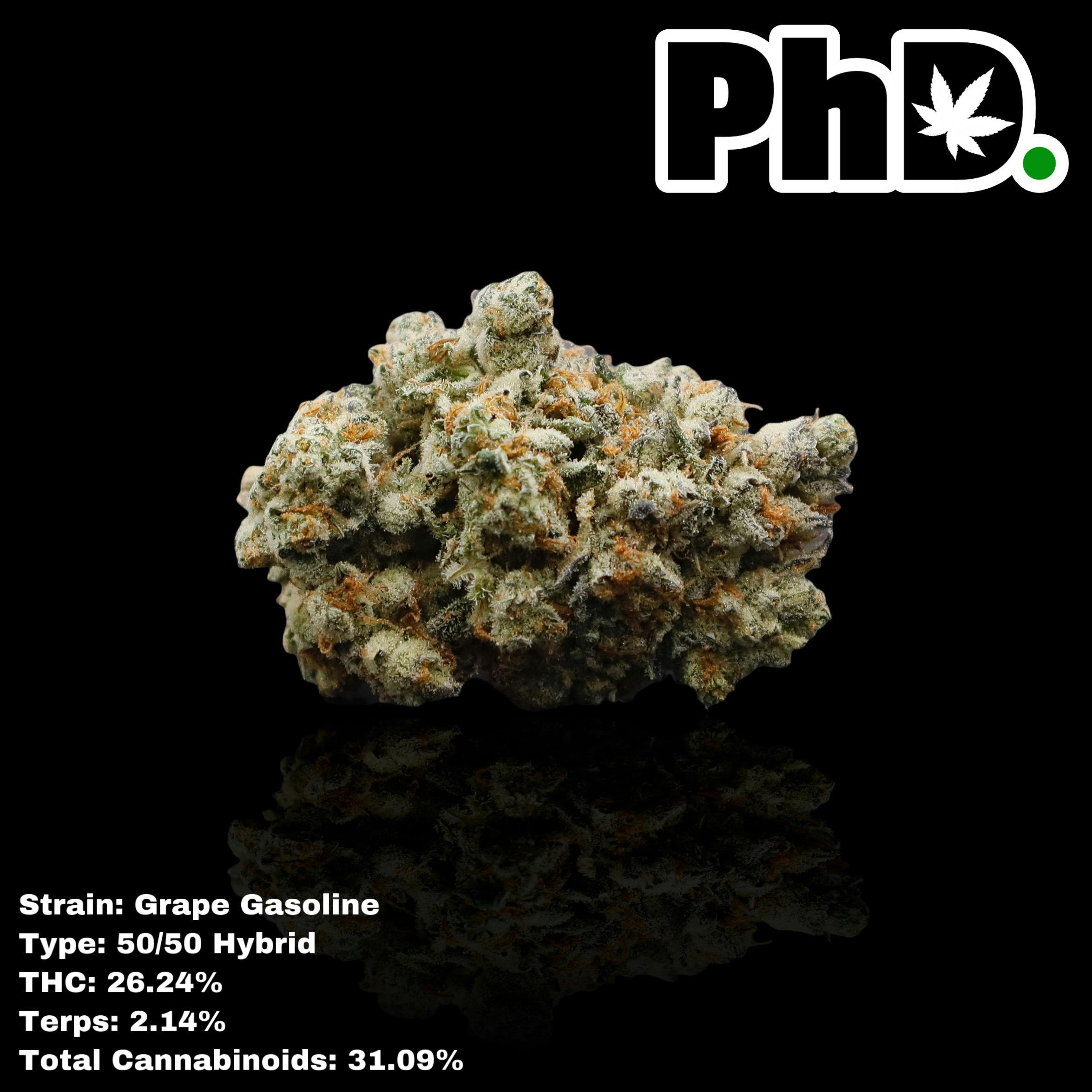 Pharmicated - PhD Indoor Flower - Grape Gasoline - 26.24% THC - 1