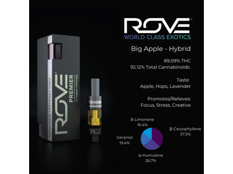 ROVE - Rove Premier CTO (Cannabis Terpenes Only) - Big Apple - Hybrid - 1g - MI - 1