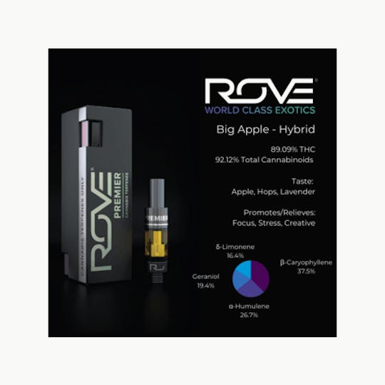 ROVE - Rove Premier CTO (Cannabis Terpenes Only) - Big Apple - Hybrid - 1g - MI - 1
