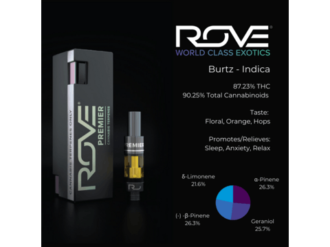 ROVE - Rove Premier CTO (Cannabis Terpenes Only) - Burzt - Indica - 1g - MI - 1