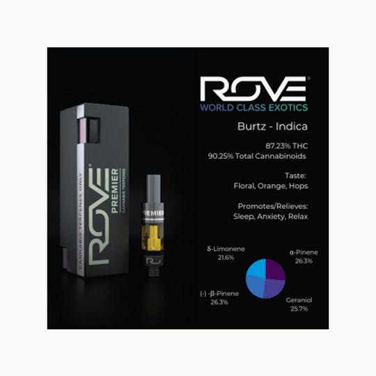 ROVE - Rove Premier CTO (Cannabis Terpenes Only) - Burzt - Indica - 1g - MI - 1