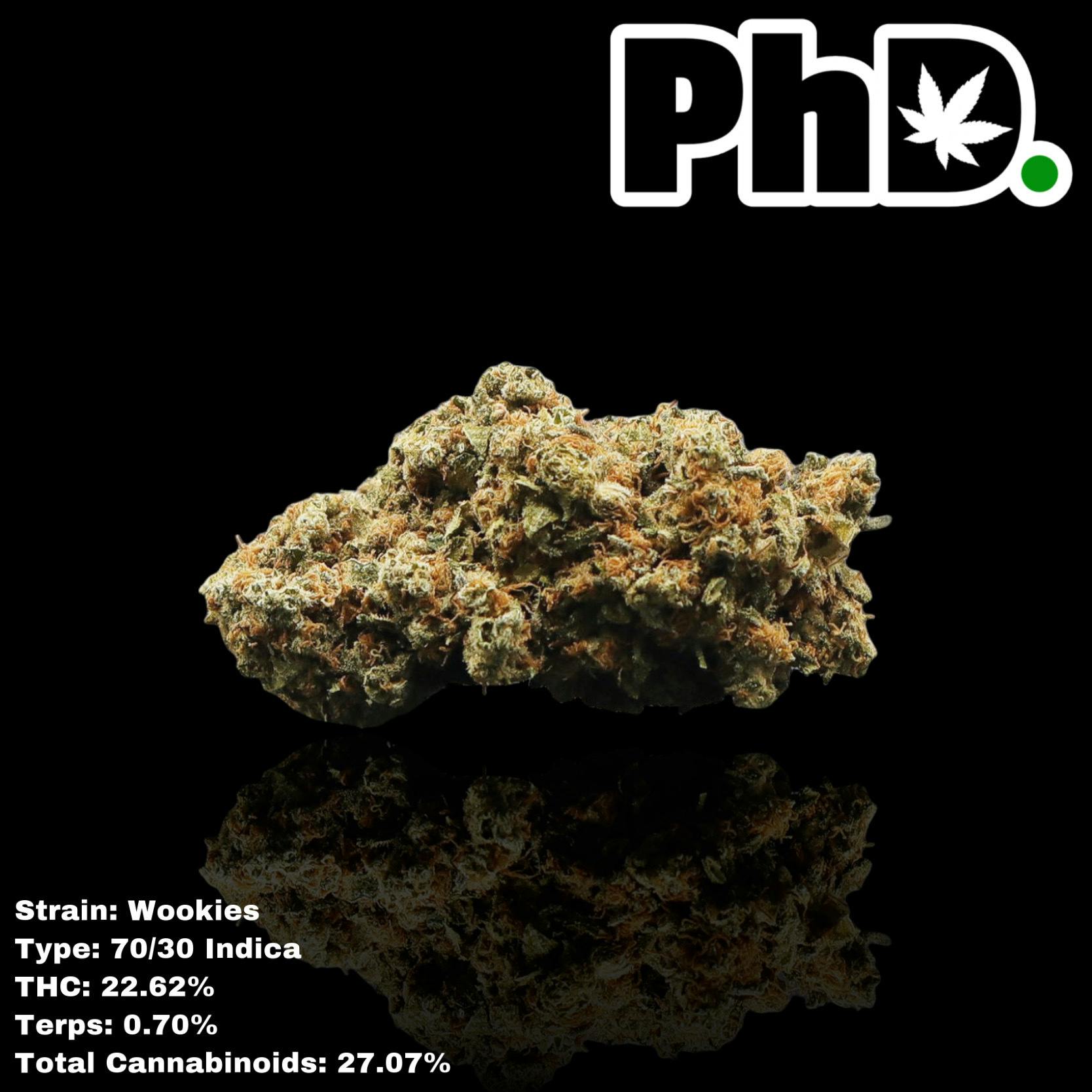 Pharmicated - PhD IndoorFlower - Wookies - 22.62% THC - 1