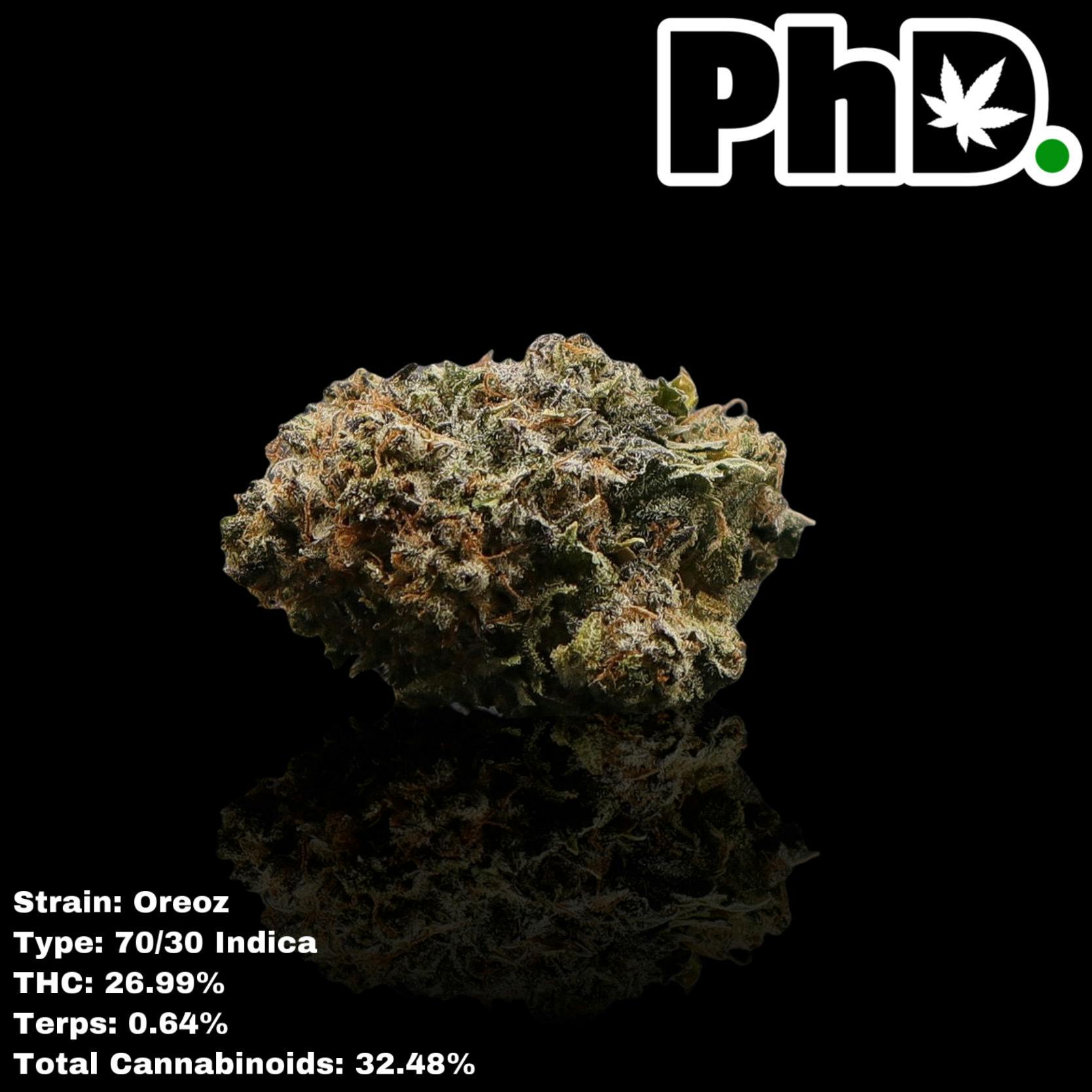 Pharmicated - PhD Indoor Flower - Oreoz - 26.99% THC - 1