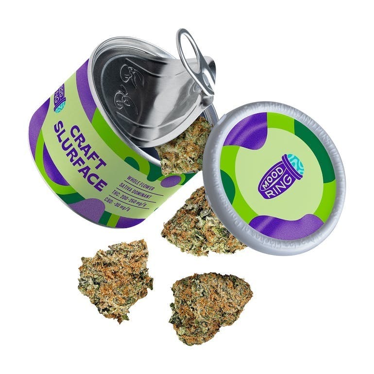 Mood Ring - Craft Slurface Flower - 1