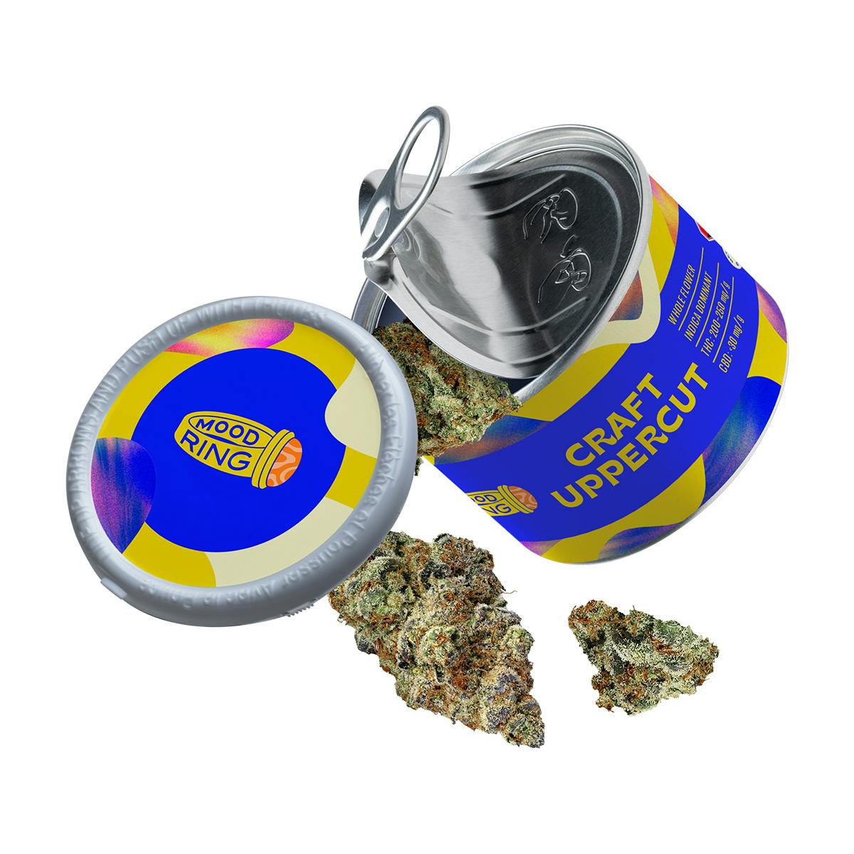 Mood Ring - Craft Uppercut - 1
