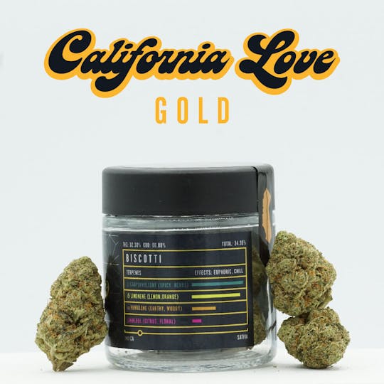 California Love - Biscotti -3.5g - 1